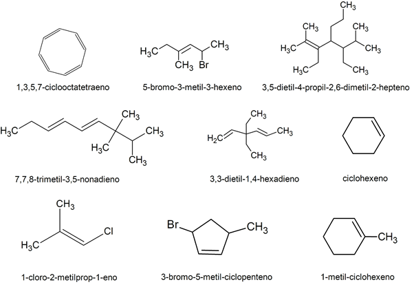 Alkenes