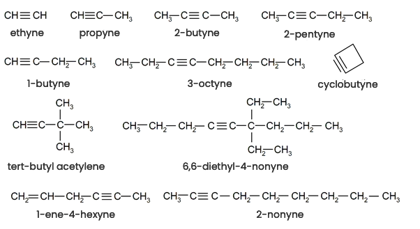 20 Examples of Alkynes