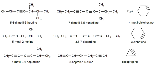 Alkynes