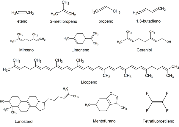 Alkenes