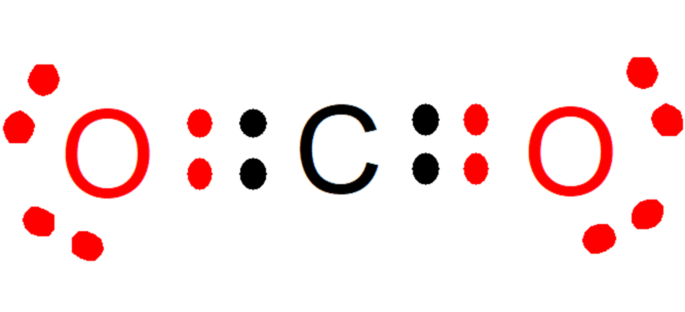 Covalent bond