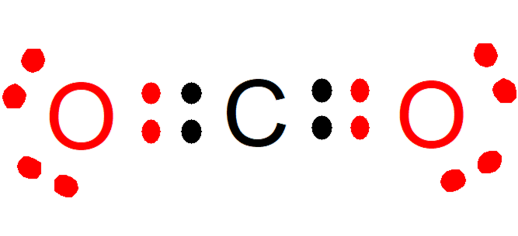 20 Examples of Covalent Bonds