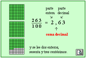 20 Examples of Decimal Numbers