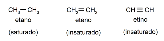 hydrocarbons