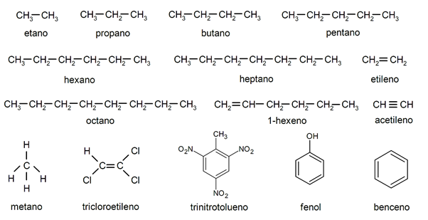 hydrocarbons