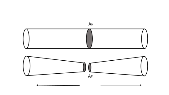 ductile materials