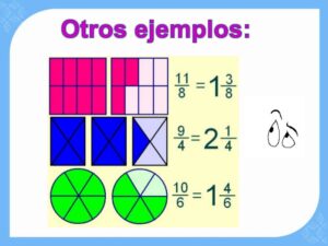 20 Examples of Improper Fractions - Examples Lab