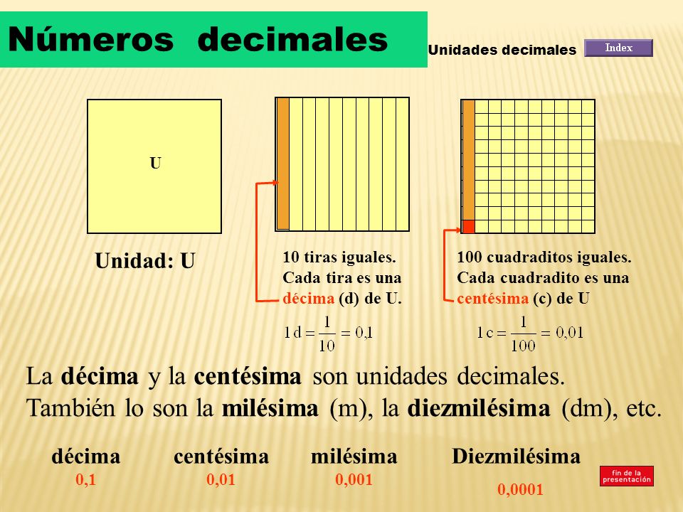 decime centesima numeros decimales