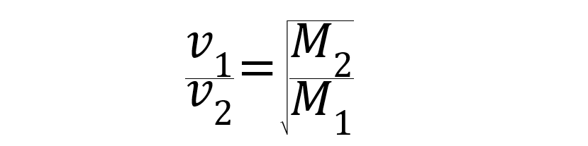 Effusion and diffusion