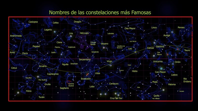 120 Examples of Constellations 2 famous constellations