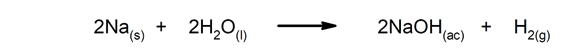 chemical phenomena