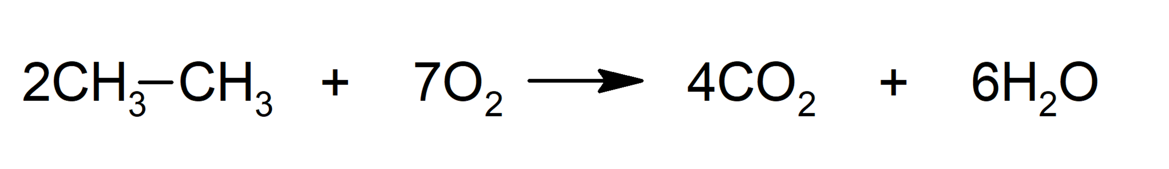 Chemical reactions