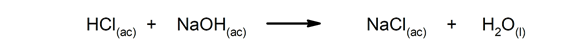 chemical phenomena