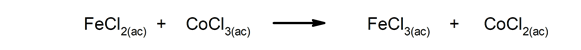 chemical phenomena