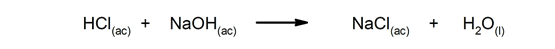 chemical phenomena