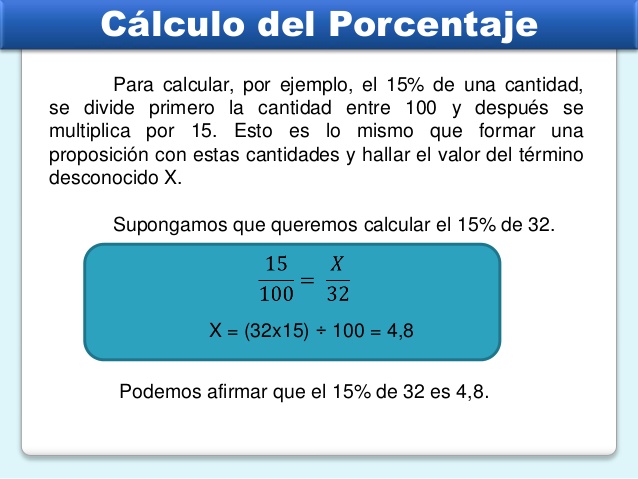 percentage calculation