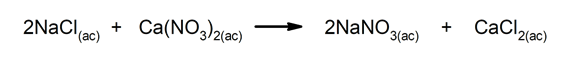 chemical phenomena