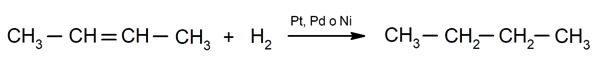   Hydrogenation of alkenes